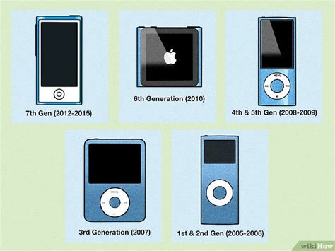 identify ipod|what generation is my ipod.